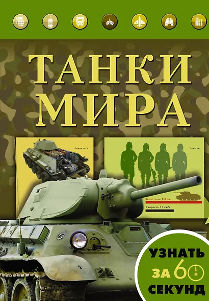 Танки мира - фото 1