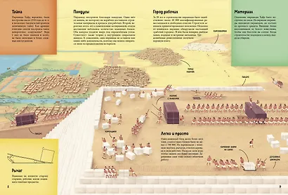 Чудеса света - фото 4