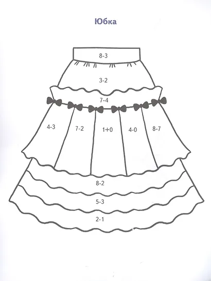 Раскраска Одежда - фото 4