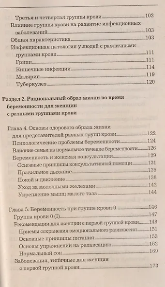 4 группы крови Беременность и здоровье женщины - фото 4