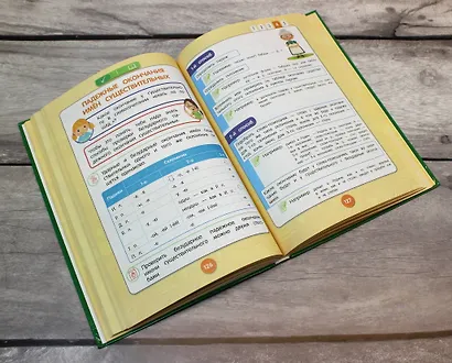 Русский язык. Полный курс. 1-5 классы - фото 7