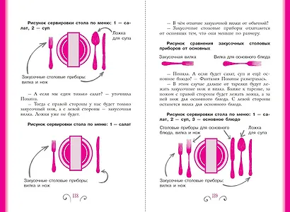 Школа этикета и хороших манер - фото 11