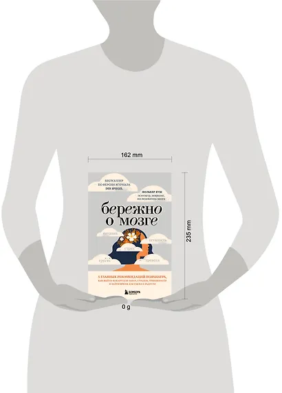 Бережно о мозге. 5 главных рекомендаций психиатра, как выйти из карусели забот, страхов, тревожности и найти время для смеха и радости - фото 4
