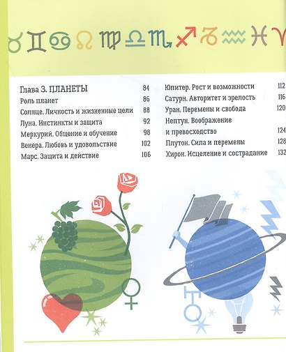 Секреты астрологии. Всё, что вы хотели знать о знаках зодиака и их влиянии на вашу судьбу - фото 4