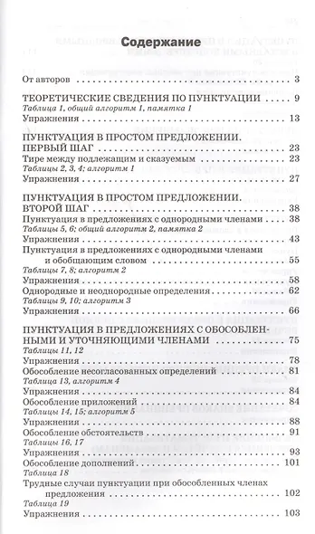 Русский язык. Практикум по русскому языку: пунктуация 8-11 кл. - фото 2