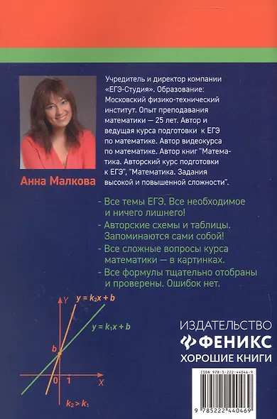 Справочник для подготовки к ЕГЭ по математике: все темы и формулы. Издание 8-е, дополненное и исправленное - фото 5