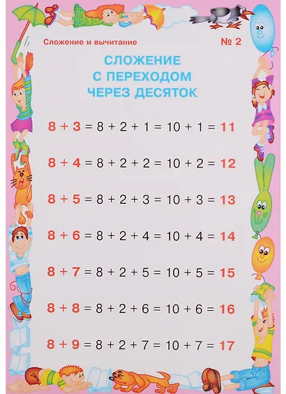 Умные многоразовые карточки. Сложение и вычитание. 16 карточек и маркер - фото 4