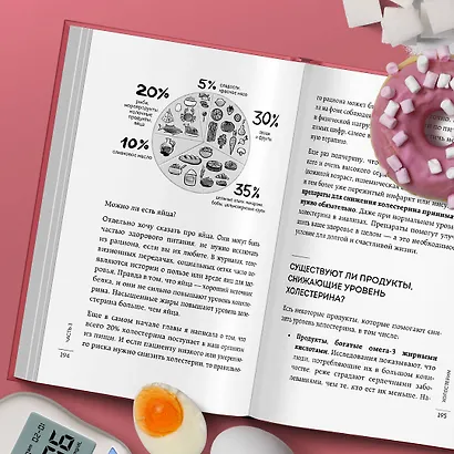 Сахар, вес, давление, холестерин. Практическое руководство от эндокринолога. - фото 9