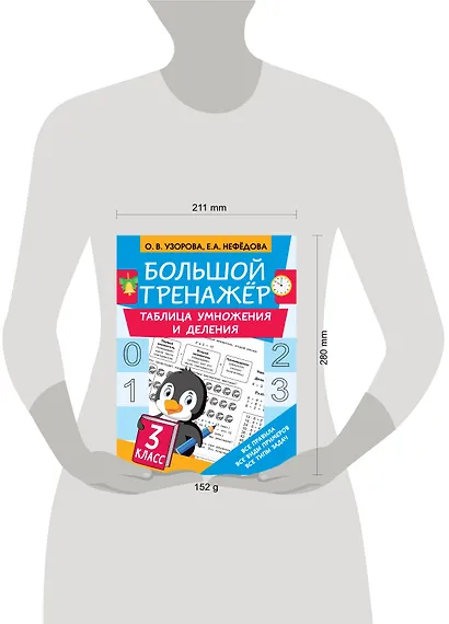 Таблица умножения и деления - фото 3