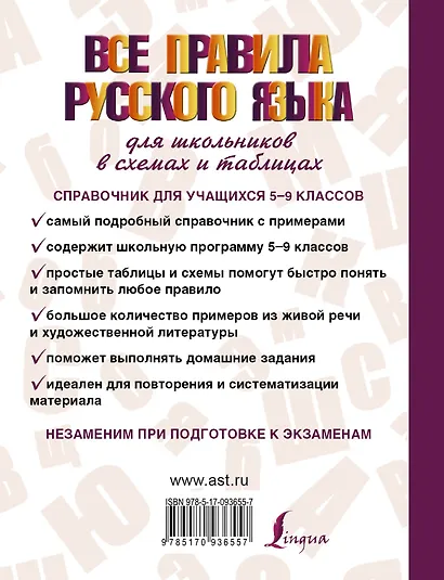 Все правила русского языка для школьников в схемах и таблицах - фото 2