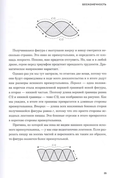 Бесконечная сила. Как математический анализ раскрывает тайны Вселенной - фото 7