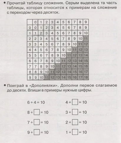 Математика. Решаем примеры с переходом через десяток. Рабочая тетрадь младшего школьника - фото 5