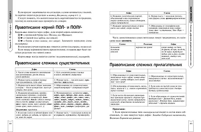 Русский язык - фото 11