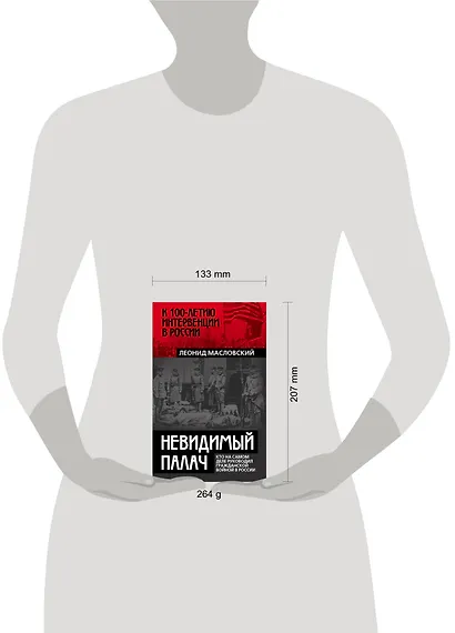 Невидимый палач. Кто на самом деле руководил Гражданской войной в России - фото 4