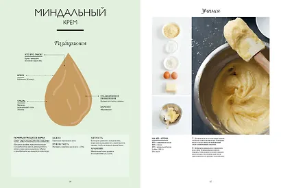 Большая книга кондитера: Торты, пирожные, десерты. Сборный комплект в подарочном пакете - фото 9