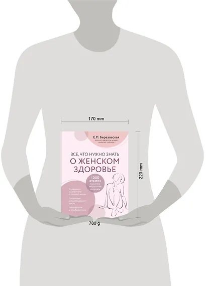 Все, что нужно знать о женском здоровье. 1000 ответов на самые актуальные вопросы - фото 3
