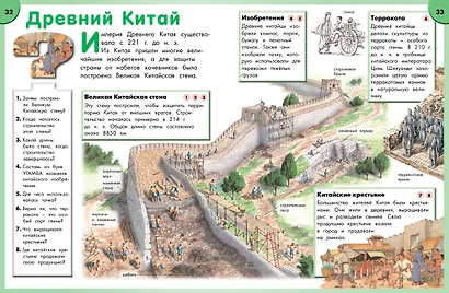 Энциклопедия школьника. От древности до наших дней - фото 3