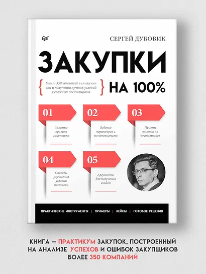 Закупки на 100%. Опыт 350 компаний в снижении цен и получении лучших условий у сложных поставщиков - фото 3