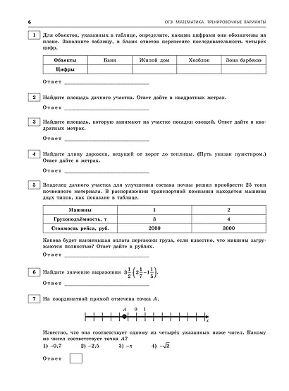 ОГЭ-2023. Математика. Тренировочные варианты. 10 вариантов с решениями - фото 6