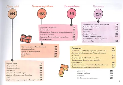 Дизайн-мышление: канвасы и упражнения. Полный набор инструментов - фото 6