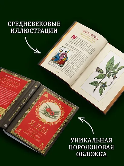 Яды. Секретная сила растений - фото 5