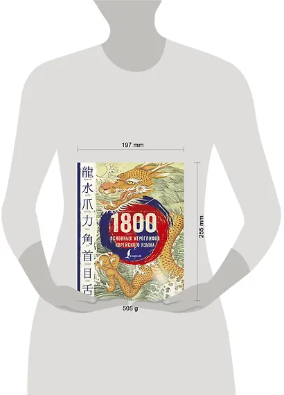 1800 основных иероглифов корейского языка - фото 3