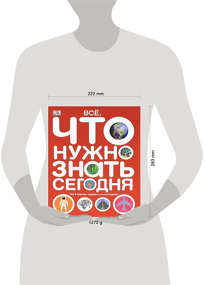 Все, что нужно знать. Мир в фактах, цифрах и иллюстрациях - фото 2