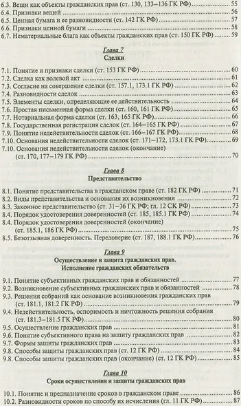 Гражданское право в схемах. Общая часть : учебное пособие - фото 4