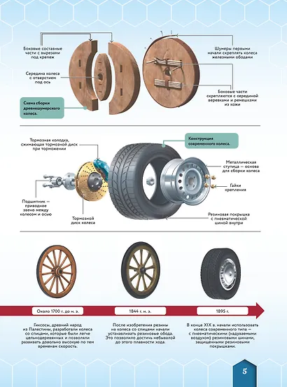 Транспорт: автомобили, поезда, корабли, самолеты - фото 9