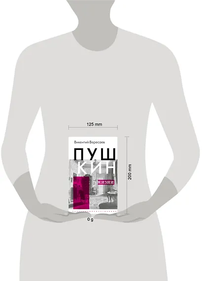 Пушкин в жизни - фото 4