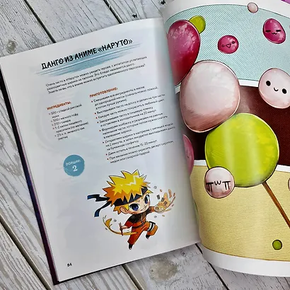 Амай моно. Десерты из аниме! - фото 12