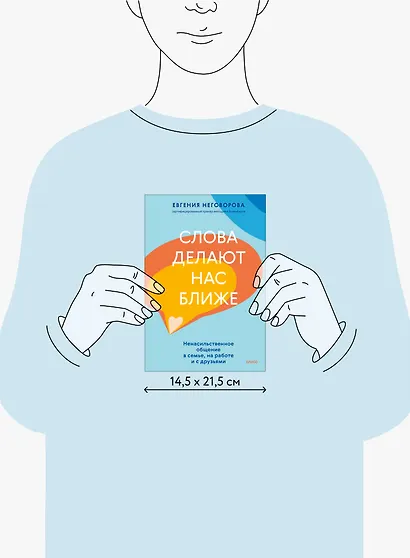 Слова делают нас ближе. Ненасильственное общение в семье, на работе и с друзьями - фото 11