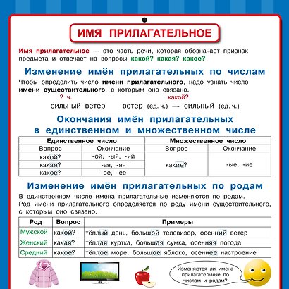 Русский язык. Все обучающие плакаты под одной обложкой. 1-4 классы - фото 9