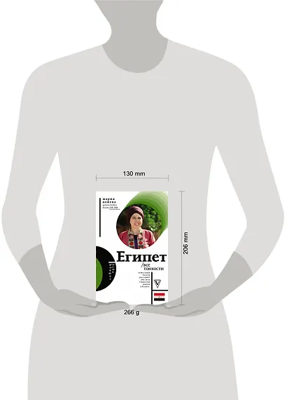 Египет. Все тонкости - фото 3