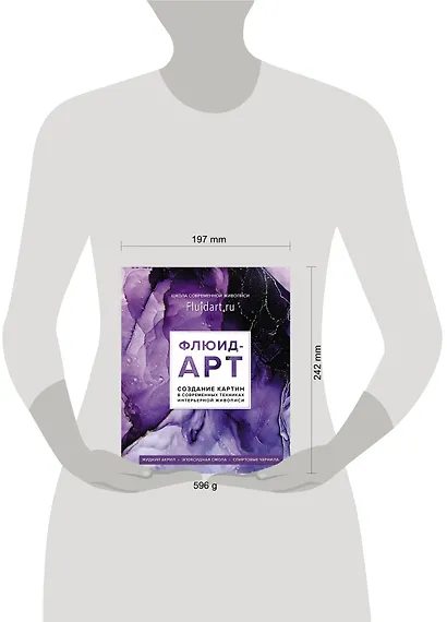 Флюид-арт. Создание картин в современных техниках интерьерной живописи - фото 4