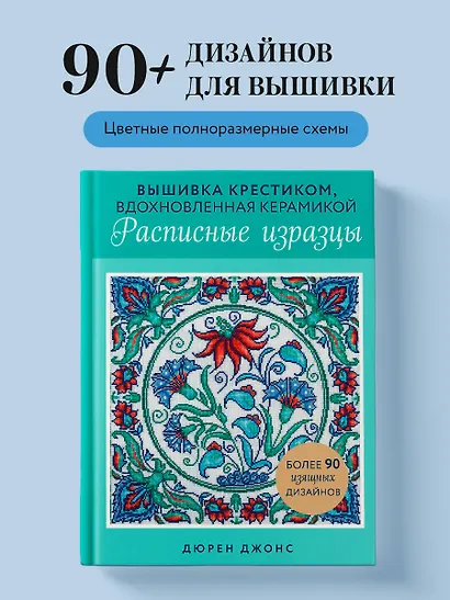 Вышивка крестиком, вдохновленная керамикой. Расписные изразцы - фото 4