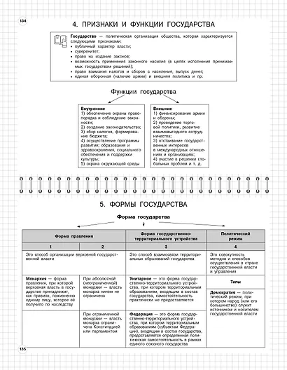 Обществознание: 6-11 классы - фото 9
