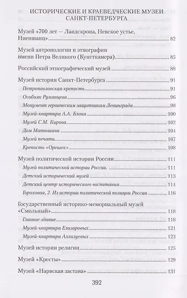Музеи Петербурга: большие и маленькие. 170 мест, которые стоит посетить - фото 5