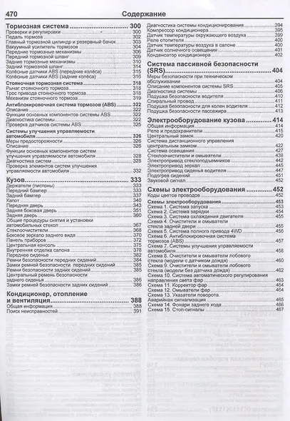Toyota Rav4 2013-19 бенз. 3ZR-FE(2,0), 2AR-FE(2,5). Серия Автолюбитель (Каталог расходных з/ч, Характерные неисправности). Ремонт.Экспл.ТО - фото 4