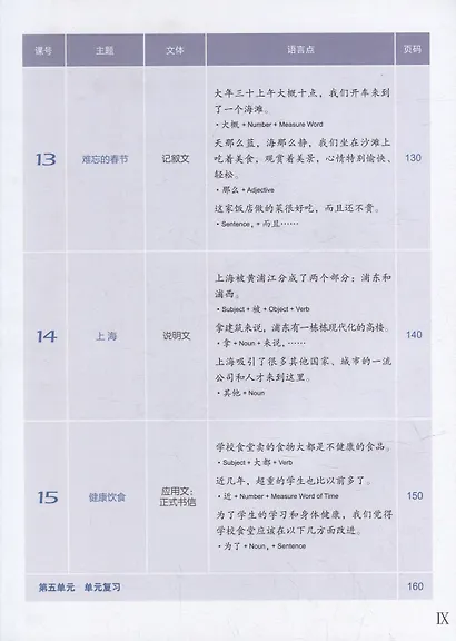 Easy Steps to Chinese (2nd Edition) 5 Textbook - фото 5