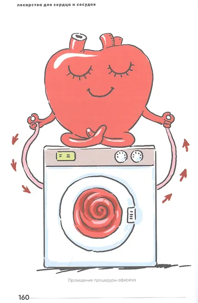У меня есть сердце. Как продлить срок службы сердца и сосудов - фото 12