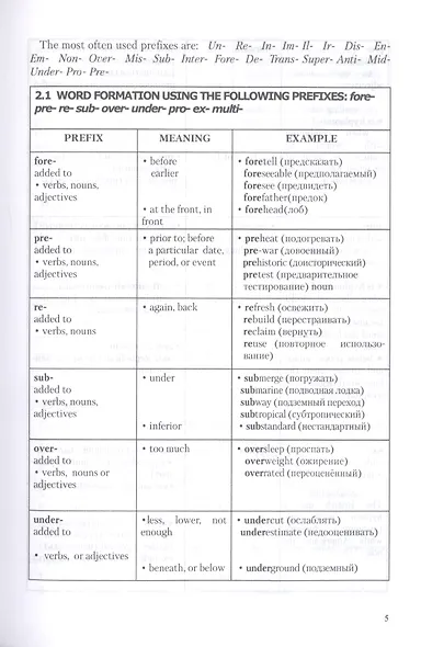 Словообразование а английском языке - фото 4