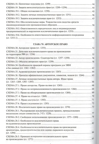ГК РФ в схемах (часть 4).Уч.пос. С учетом ФЗ № 187-ФЗ, 222-ФЗ, 35-ФЗ. - фото 3