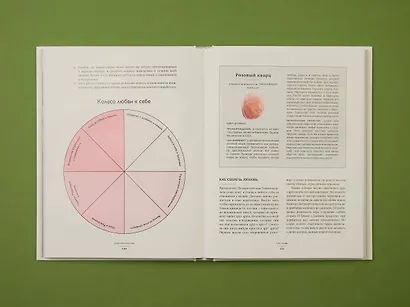 Магия камней и кристаллов - фото 6