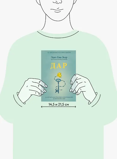 Дар. 12 ключей к внутреннему освобождению и обретению себя - фото 13