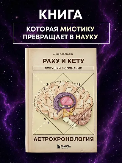 Астрохронология. Раху и Кету: ловушки в сознании - фото 4