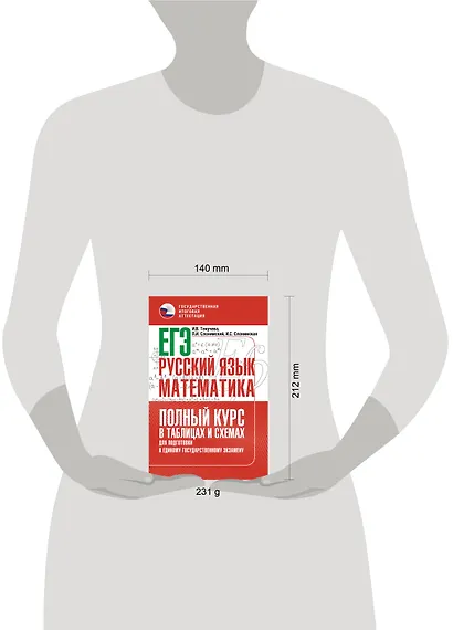 ЕГЭ. Русский язык и математика. Полный курс в таблицах и схемах для подготовки к ЕГЭ - фото 11