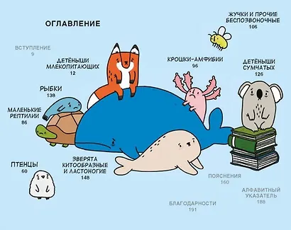 Грустные факты о детёнышах - фото 2