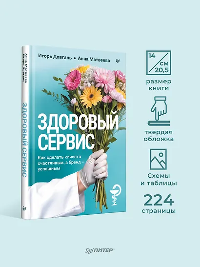 Здоровый сервис: как сделать клиента счастливым, а бренд – успешным - фото 5