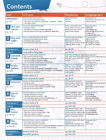 English Code 2. Pupils Book + Online Access Code - фото 2